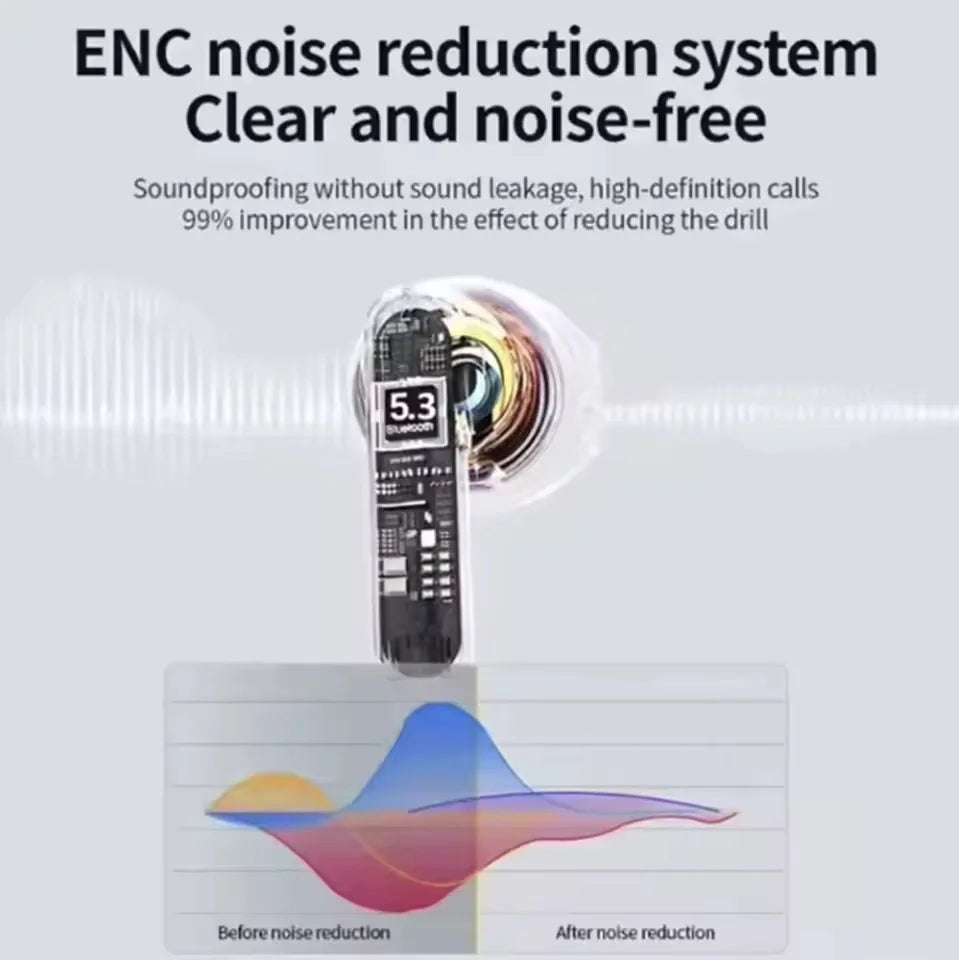 2025 NEW iOS18 ANC Pro 2 Wireless Bluetooth Headphones with Active Noise Cancelling USB C Type Cable Stereo TWS Earphones