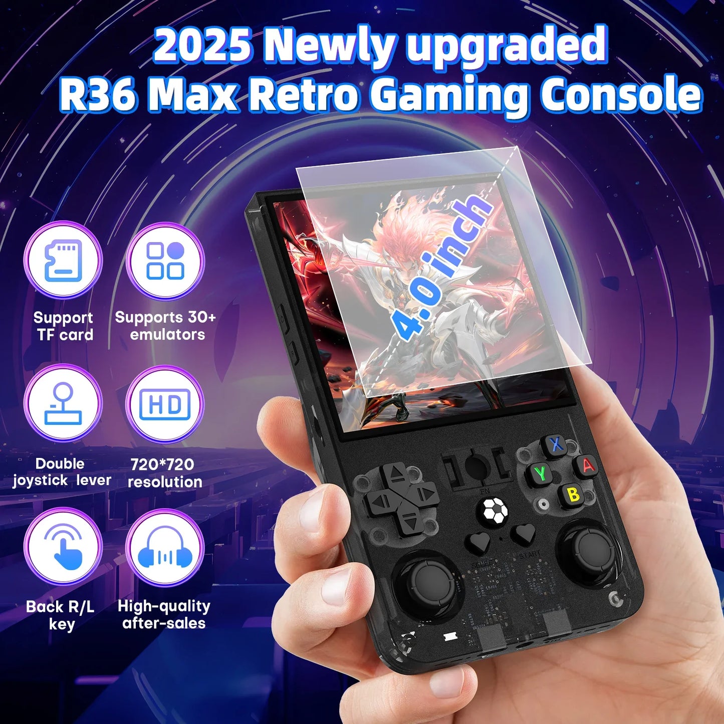 Open Source R36MAX Retro Handheld Game Console 64/128GB 4.0 Inch IPS Screen RK3326 Chip Portable Video Game Player Console Gift