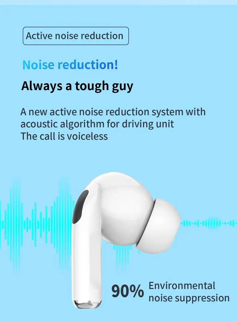 Original AIR ANC Bluetooth Earphones TWS Noise Reduction Wireless Earbuds Long battery life Pod Spatial Audio PRO With Mic
