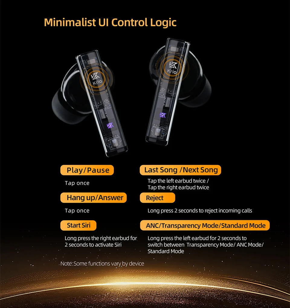 KZ Krio TWS Earbuds Bluetooth 6 Hybrid Microphones ANC LDAC APTX Dual Driver Lossless Earphones with Charging Case
