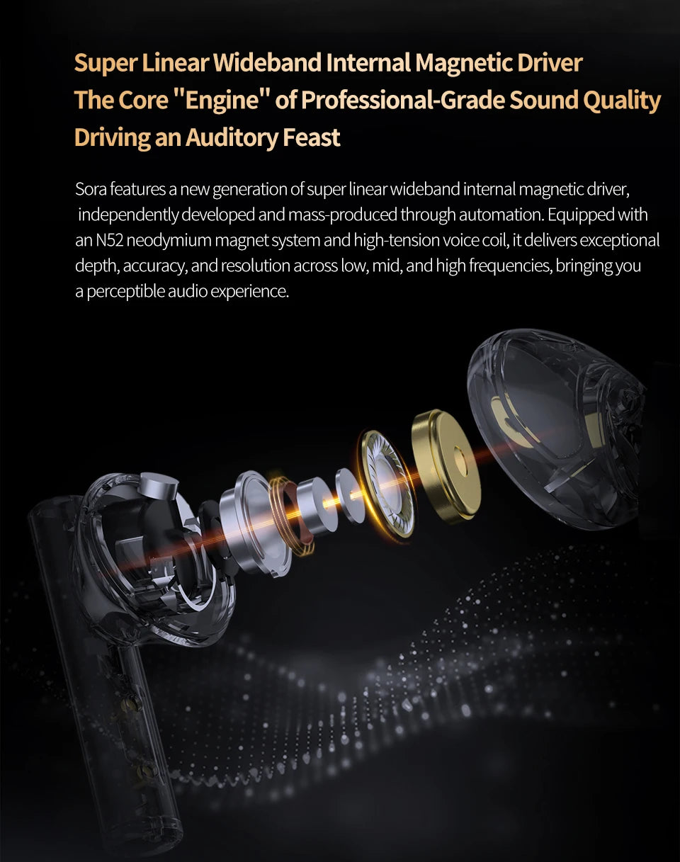 KZ Sora True Wireless Stereo TWS Bluetooth 5.4 high-quality wireless high-fidelity music in-ear headphones